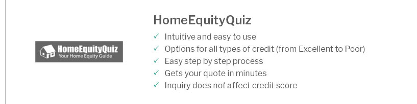 Best Mortgage Refinance Programs 🔑 Feb 2026